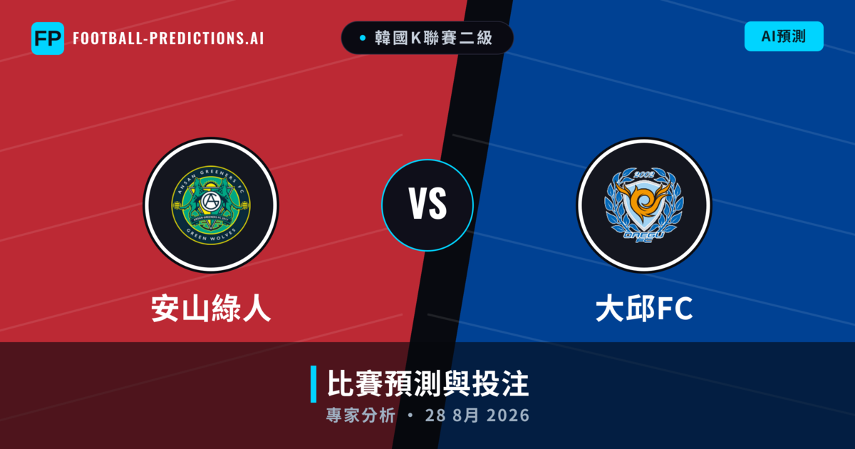 安山綠人 vs 大邱FC — 比赛预测和前瞻