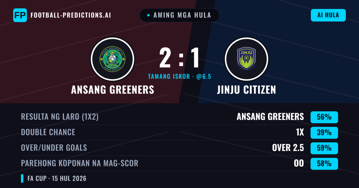 Aming mga hula: Ansang Greeners vs Jinju Citizen — Ansang Greeners — Manalo (56%); Over 2.5; Parehong magbubuo: Oo
