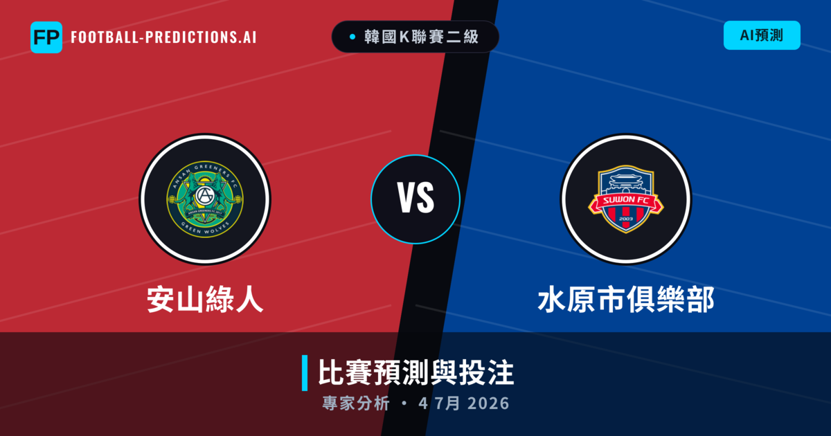 安山綠人 vs 水原市俱樂部 — 比赛预测和前瞻