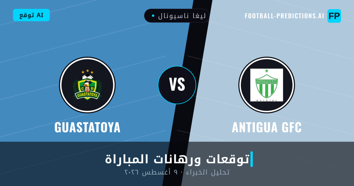 Antigua GFC ضد Guastatoya — توقعات ومعاينة المباراة
