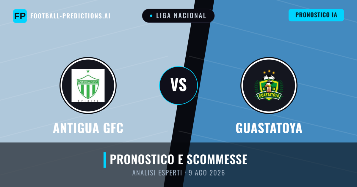 Antigua GFC vs Guastatoya — pronostico e anteprima del match