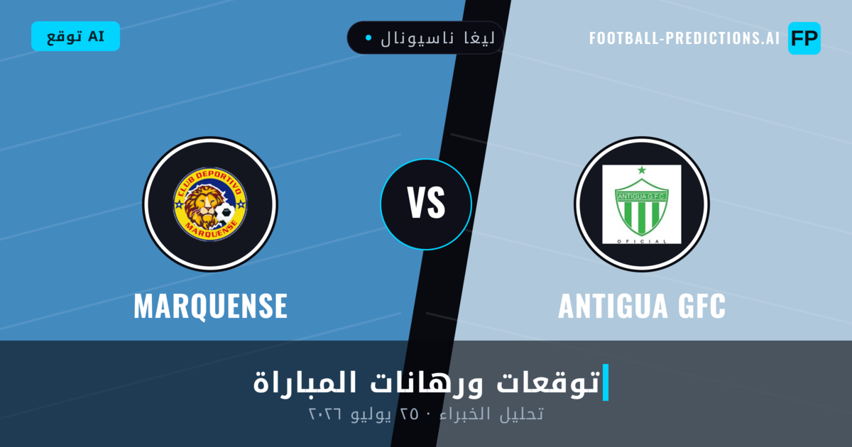 Antigua GFC ضد Marquense — توقعات ومعاينة المباراة
