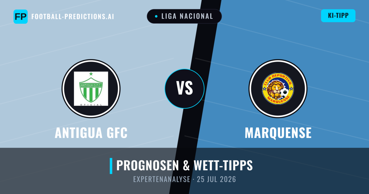 Antigua GFC vs Marquense — Prognose und Spielvorschau