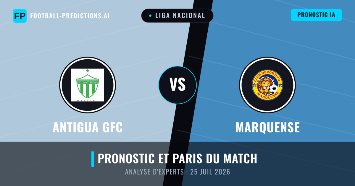 Antigua GFC vs Marquense — pronostic et avant-match