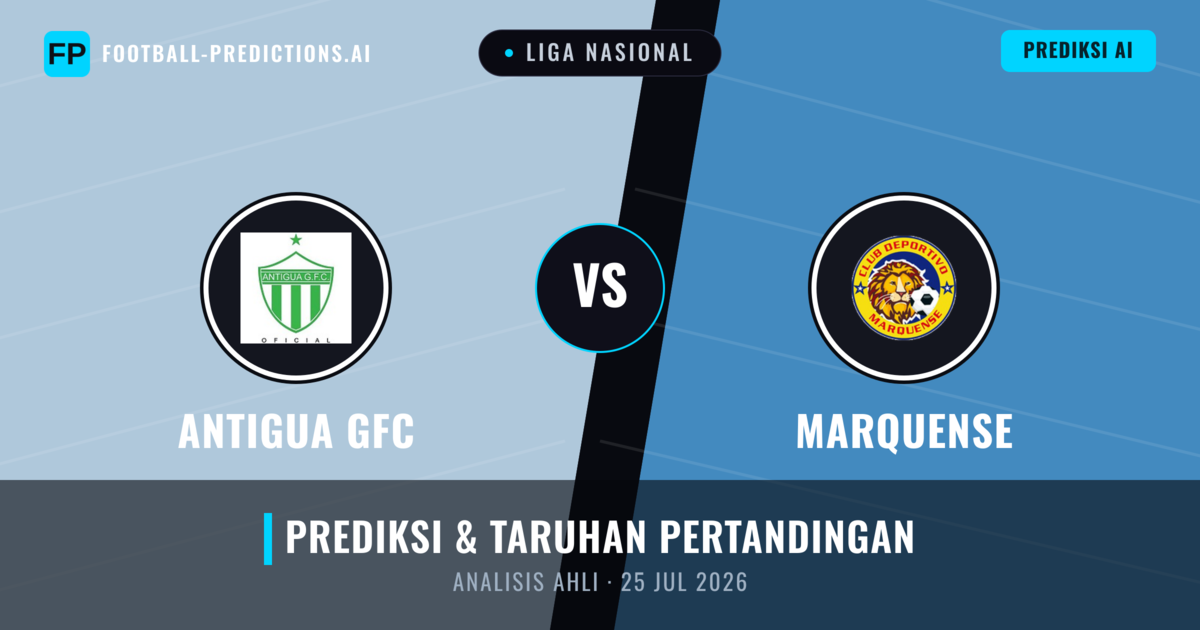 Antigua GFC vs Marquense — prediksi dan pratinjau pertandingan