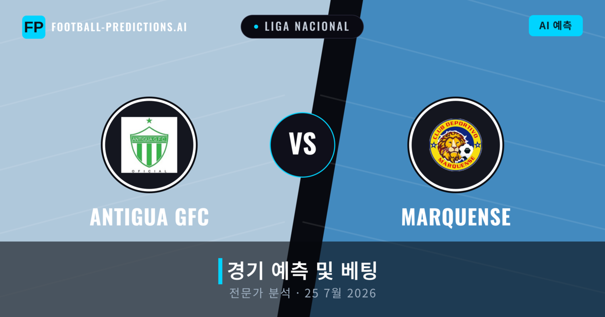 Antigua GFC 대 Marquense — 경기 예측 및 프리뷰