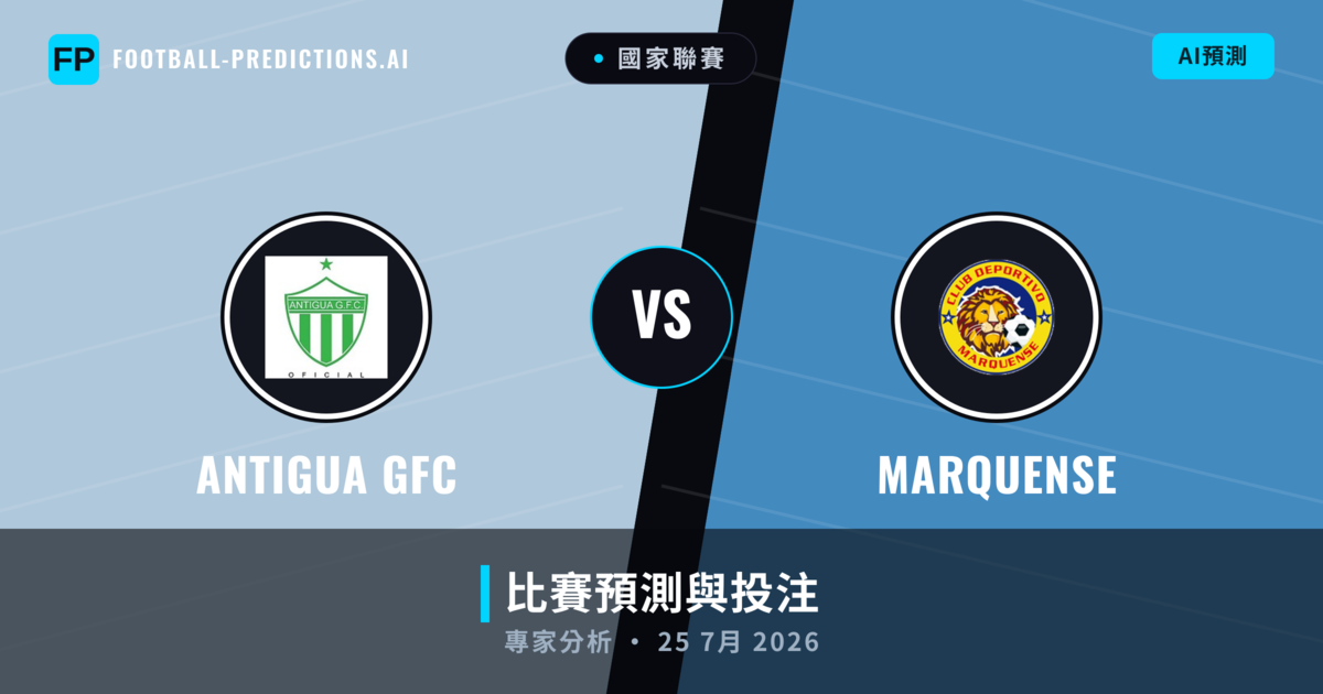 Antigua GFC vs Marquense — 比赛预测和前瞻