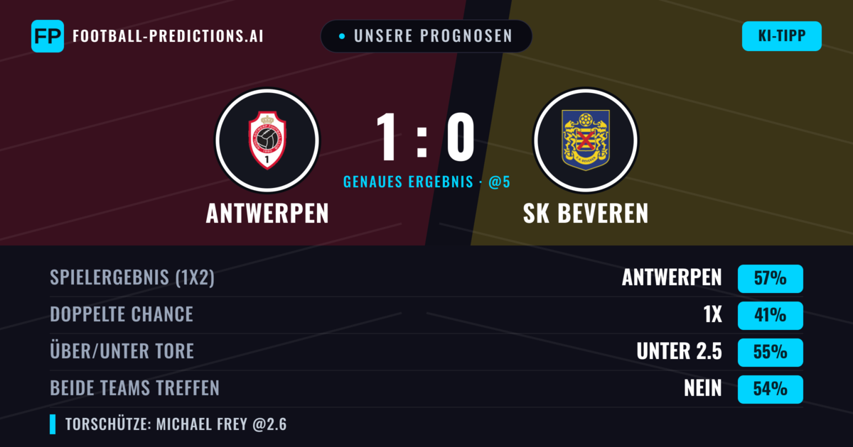 Unsere Prognosen: Antwerpen vs SK Beveren — Antwerpen — Sieg (50%); Unter 2.5; Beide treffen: Nein