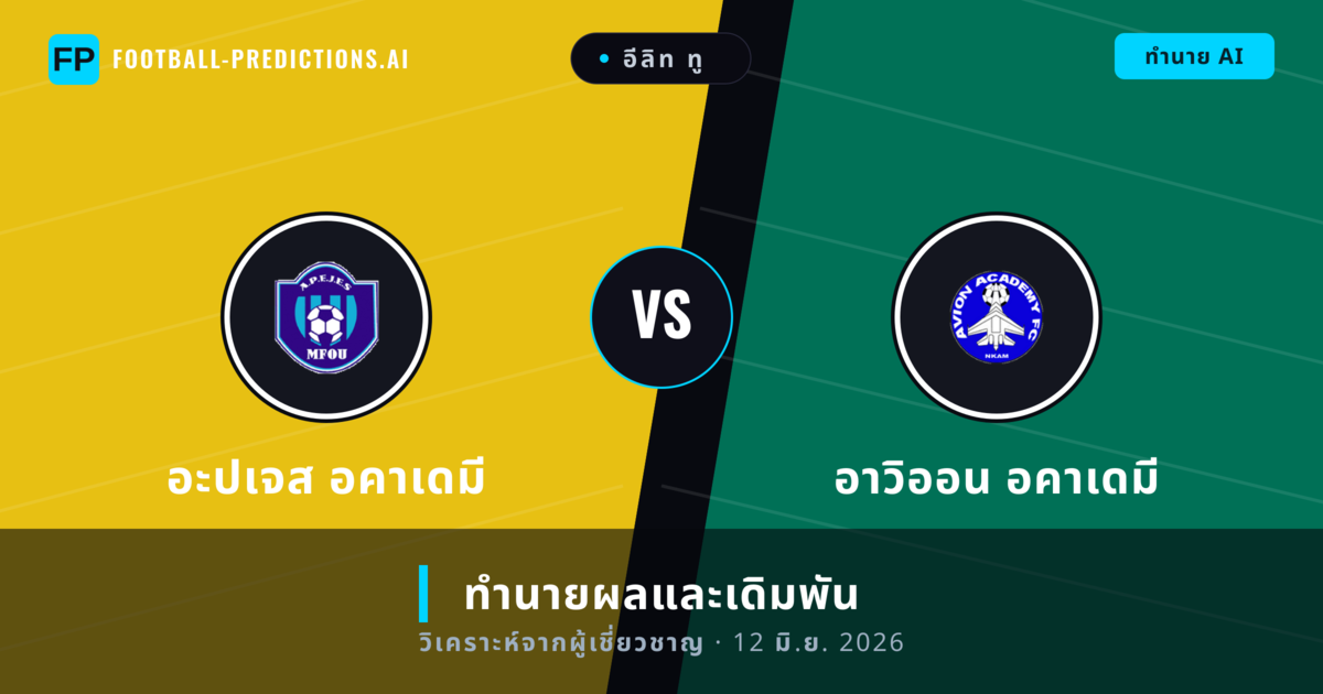 อะปเจส อคาเดมี พบ อาวิออน อคาเดมี — ทำนายผลและพรีวิวการแข่งขัน