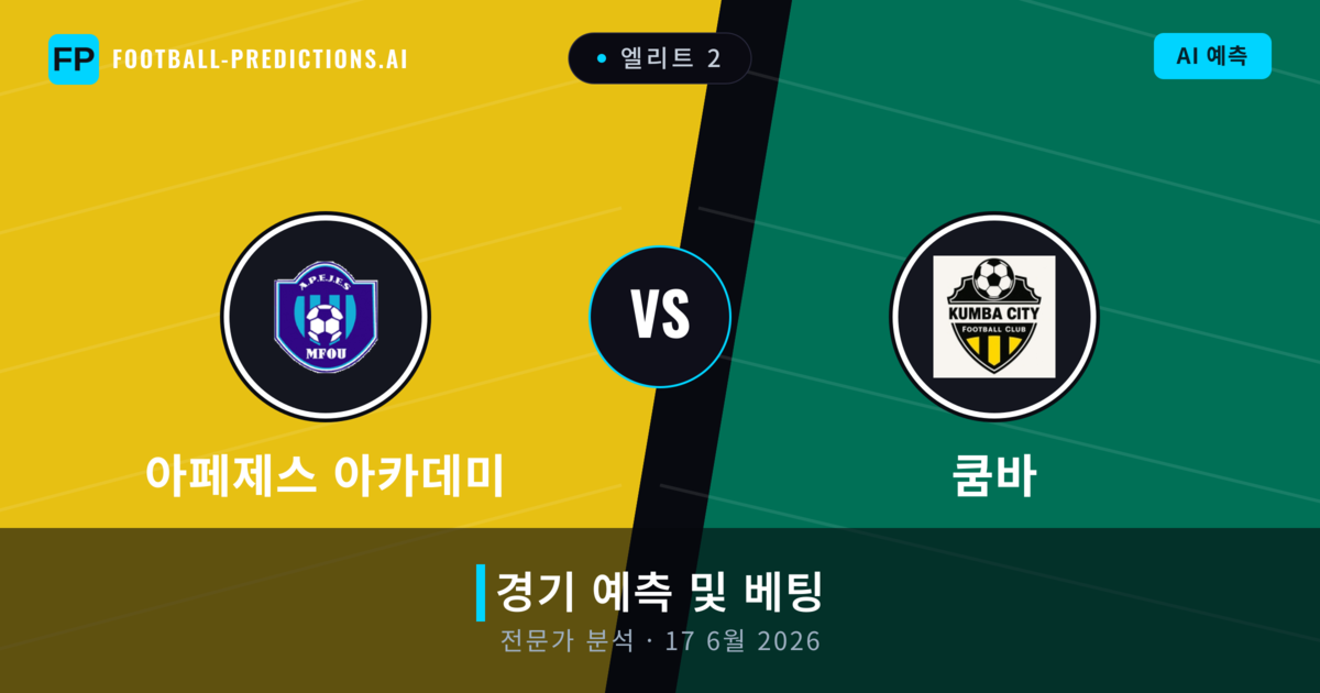 아페제스 아카데미 대 쿰바 — 경기 예측 및 프리뷰