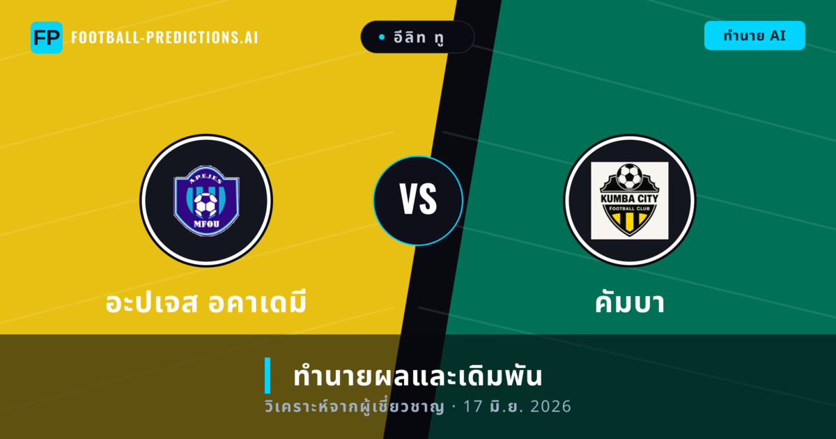 อะปเจส อคาเดมี พบ คัมบา — ทำนายผลและพรีวิวการแข่งขัน