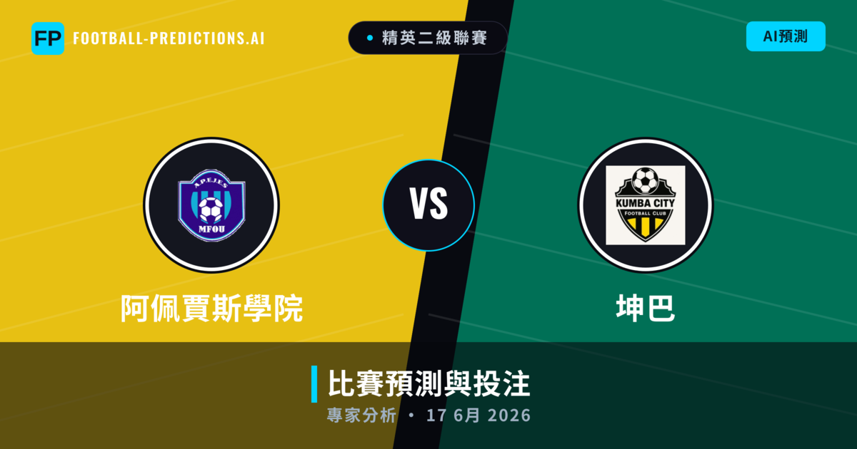 阿佩賈斯學院 vs 坤巴 — 比赛预测和前瞻