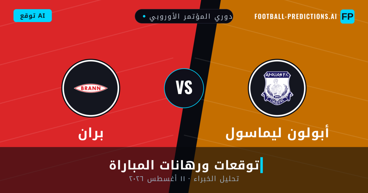 أبولون ليماسول ضد بران — توقعات ومعاينة المباراة
