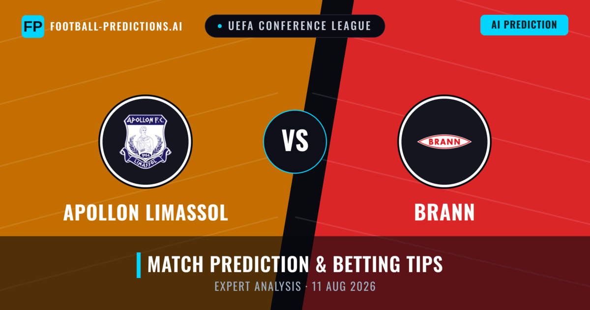 Apollon Limassol vs Brann — match prediction & preview