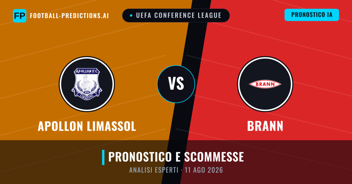 Apollon Limassol vs Brann — pronostico e anteprima del match