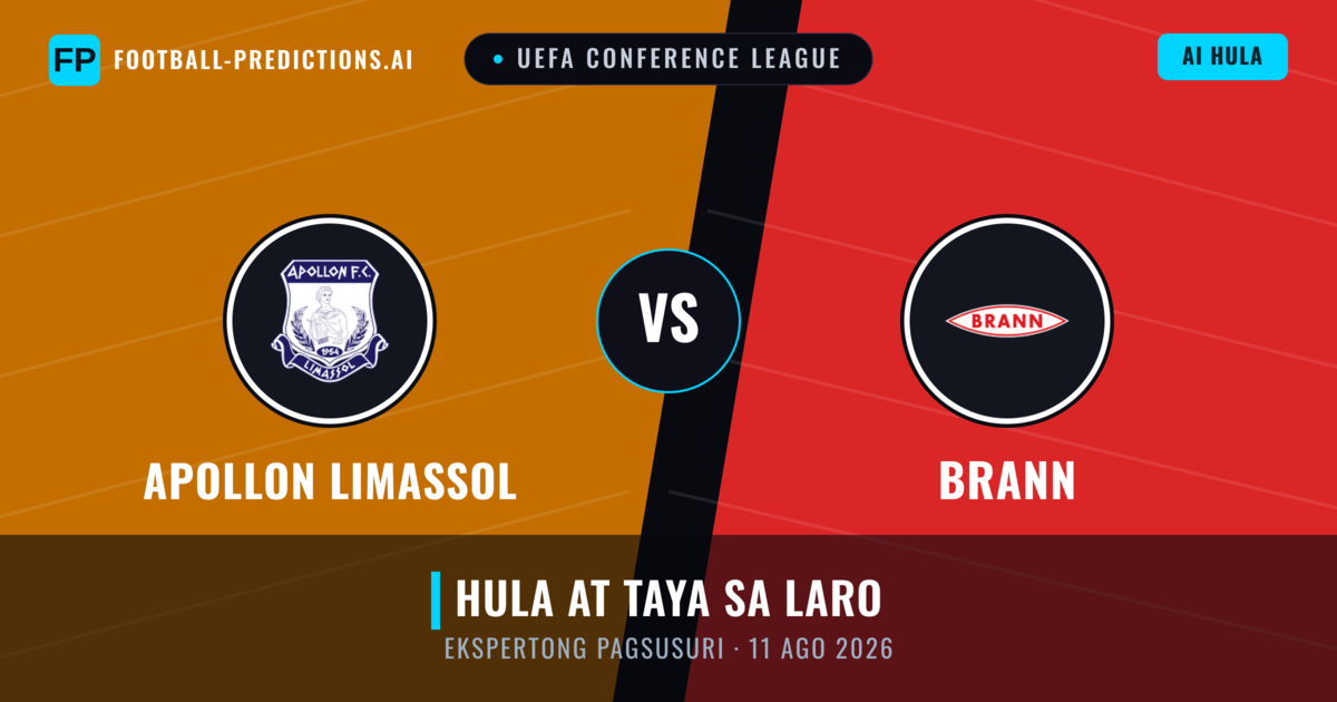 Apollon Limassol vs Brann — hula at preview ng laban