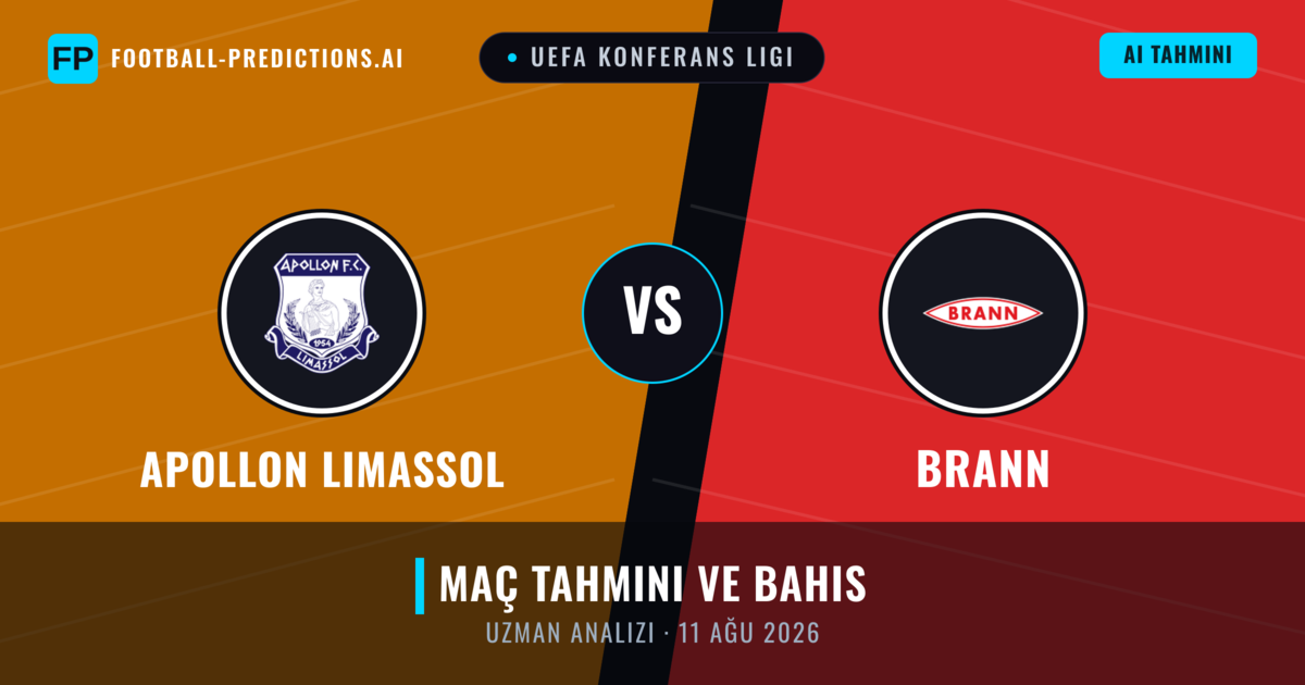 Apollon Limassol - Brann — maç tahmini ve önizleme