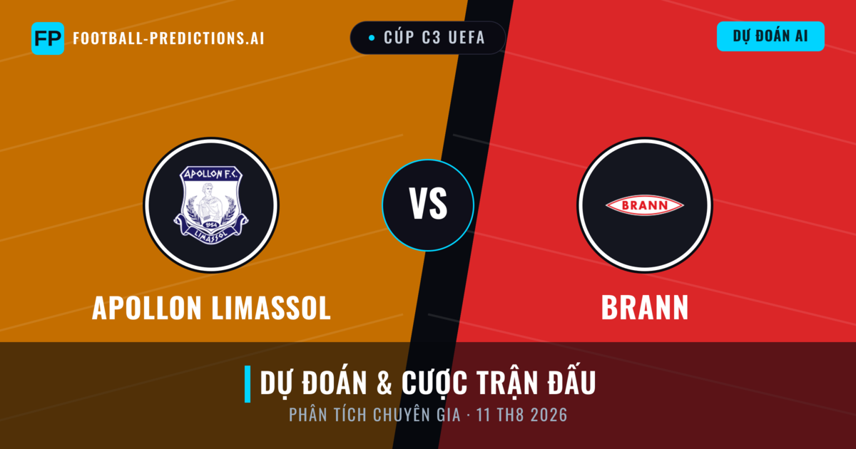 Apollon Limassol vs Brann — dự đoán và xem trước trận đấu