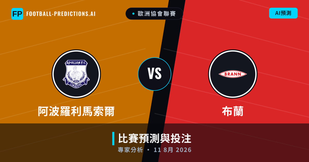 阿波羅利馬索爾 vs 布蘭 — 比赛预测和前瞻