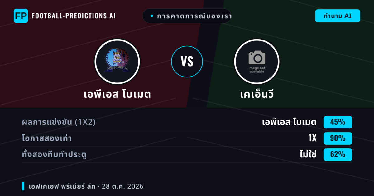 การคาดการณ์ของเรา: เอพีเอส โบเมต vs เคเอ็นวี — เสมอ (45%); ทั้งสองทีมทำประตู: ไม่ใช่