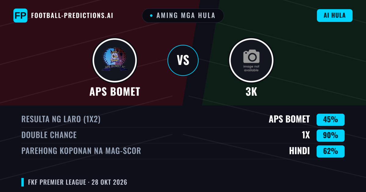 Aming mga hula: APS Bomet vs 3K — Draw (45%); Parehong magbubuo: Hindi
