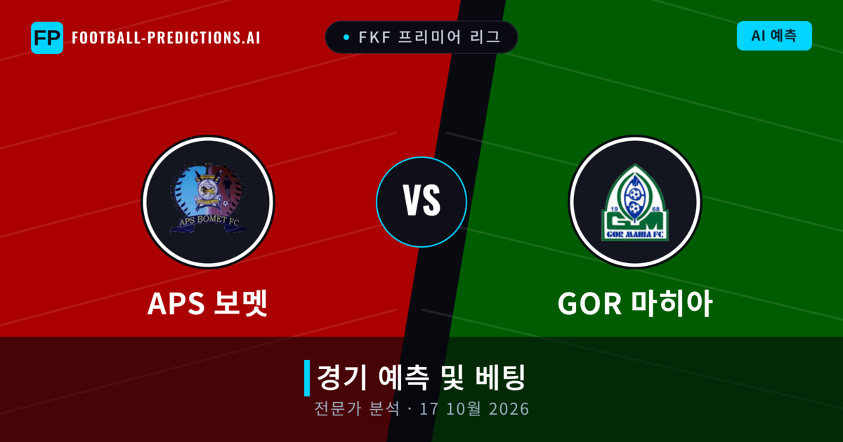 APS 보멧 대 GOR 마히아 — 경기 예측 및 프리뷰