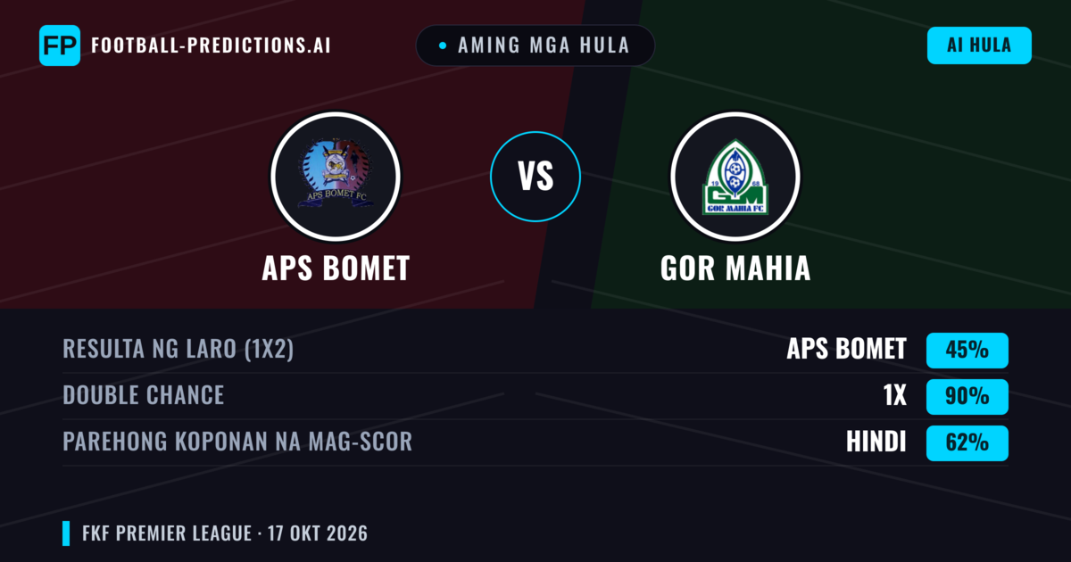 Aming mga hula: APS Bomet vs GOR Mahia — Draw (45%); Parehong magbubuo: Hindi