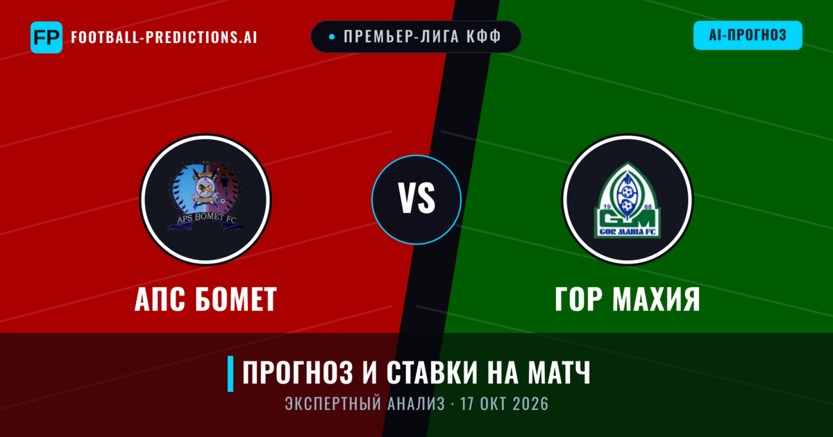 АПС Бомет – ГОР Махия — прогноз и превью матча