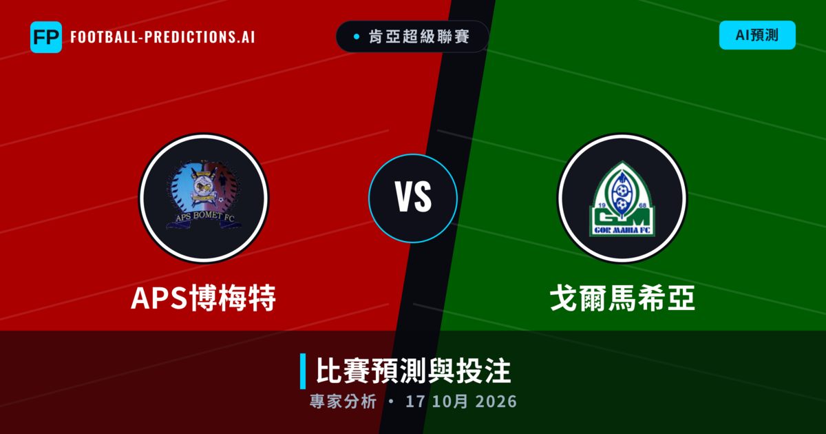 APS博梅特 vs 戈爾馬希亞 — 比赛预测和前瞻