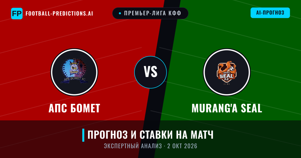 АПС Бомет – Murang'a SEAL — прогноз и превью матча