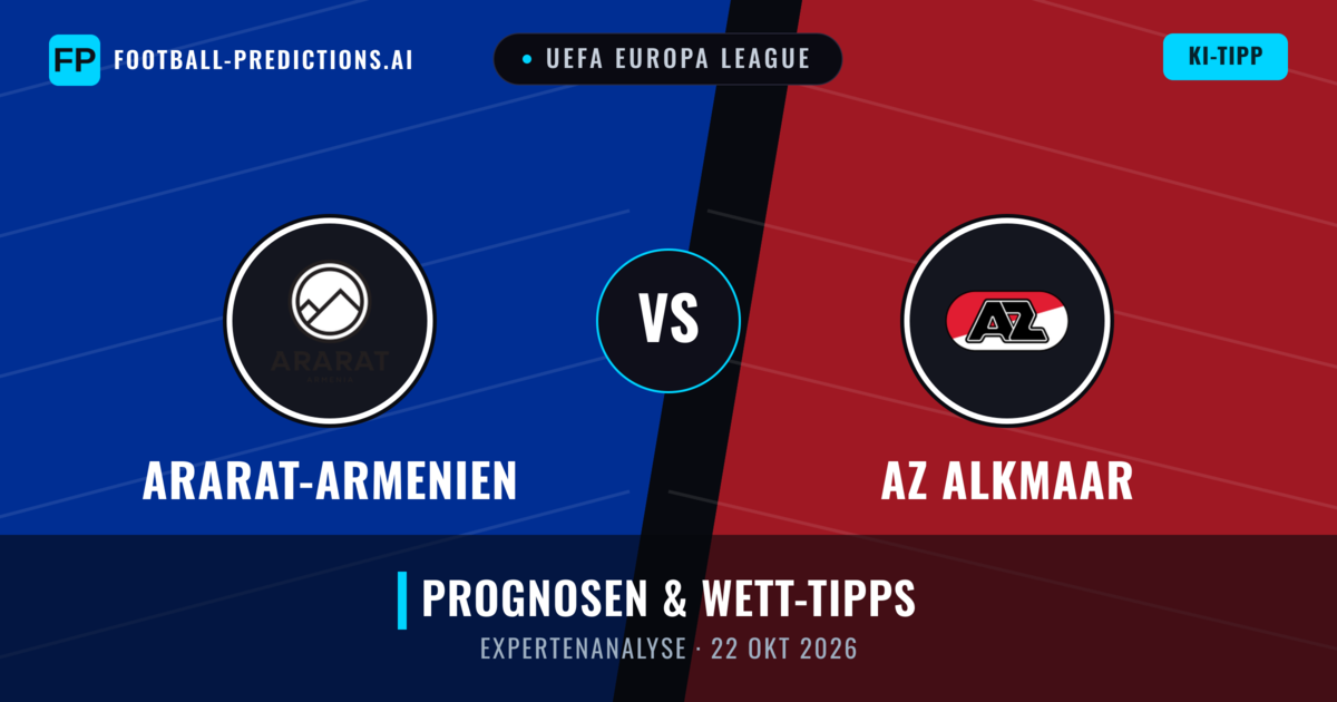Ararat-Armenien vs AZ Alkmaar — Prognose und Spielvorschau