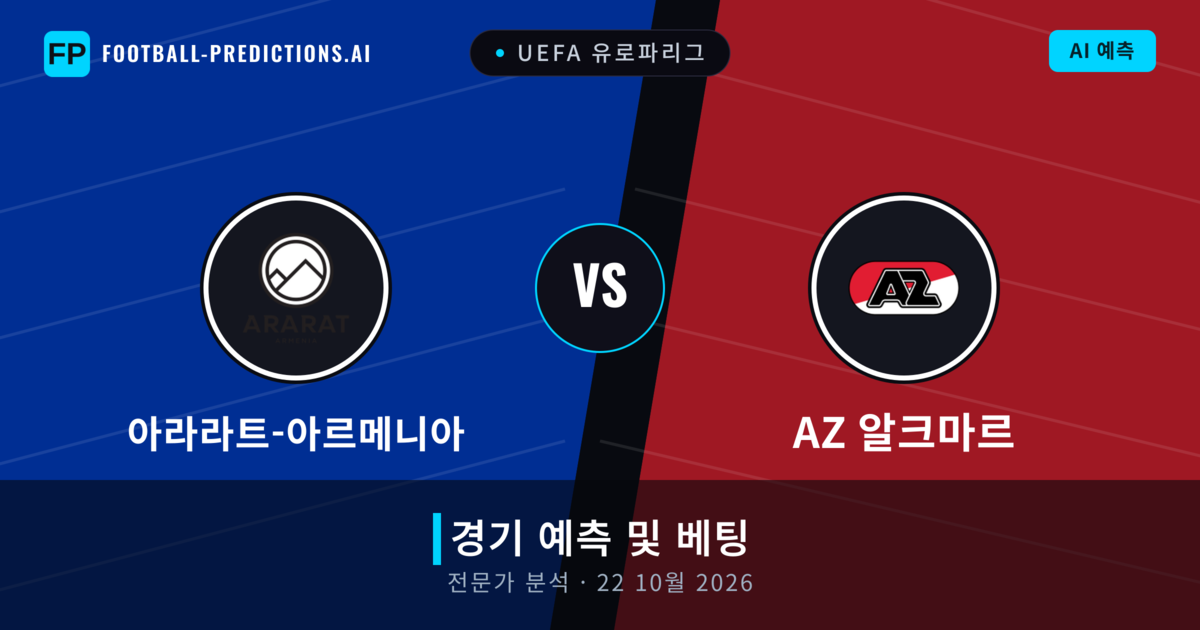 아라라트-아르메니아 대 AZ 알크마르 — 경기 예측 및 프리뷰
