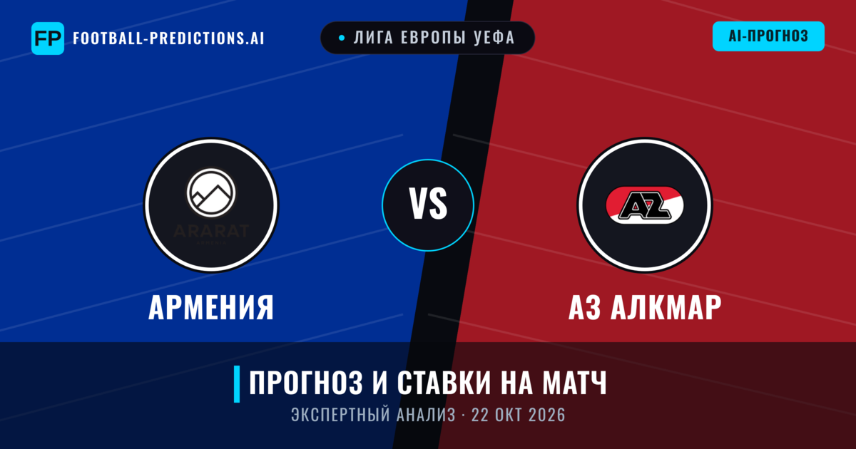 Армения – АЗ Алкмар — прогноз и превью матча