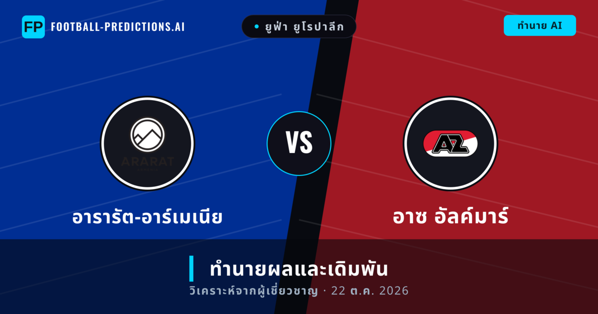อารารัต-อาร์เมเนีย พบ อาซ อัลค์มาร์ — ทำนายผลและพรีวิวการแข่งขัน