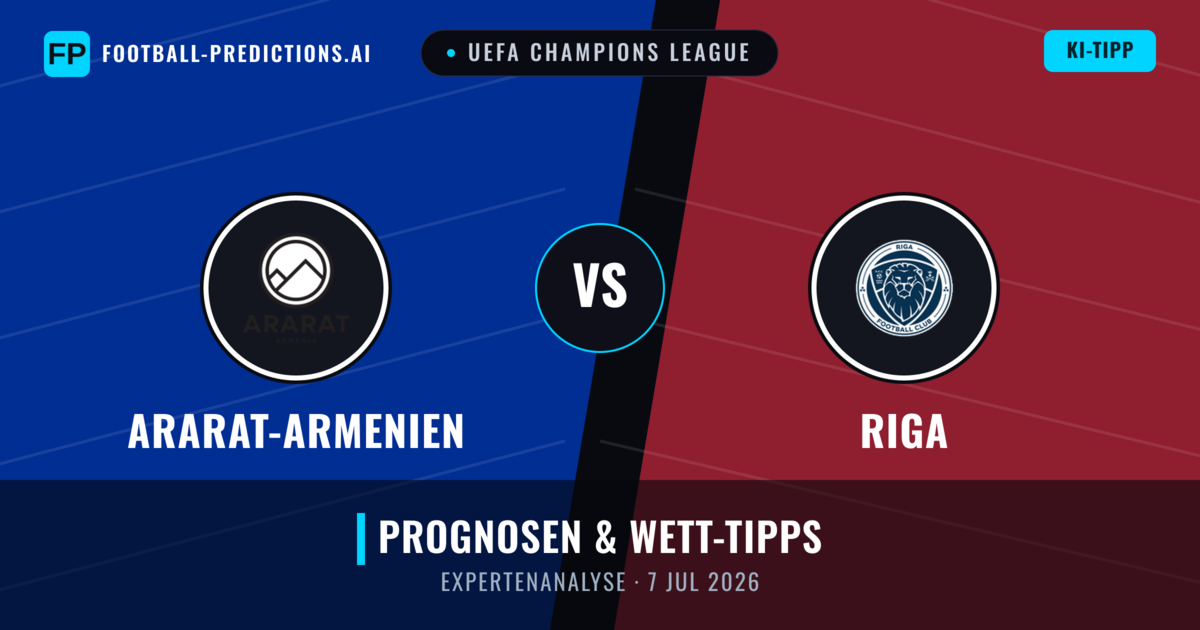 Ararat-Armenien vs Riga — Prognose und Spielvorschau