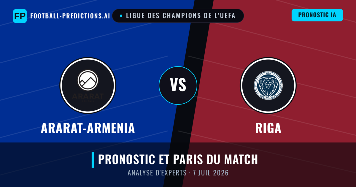 Ararat-Armenia vs Riga — pronostic et avant-match