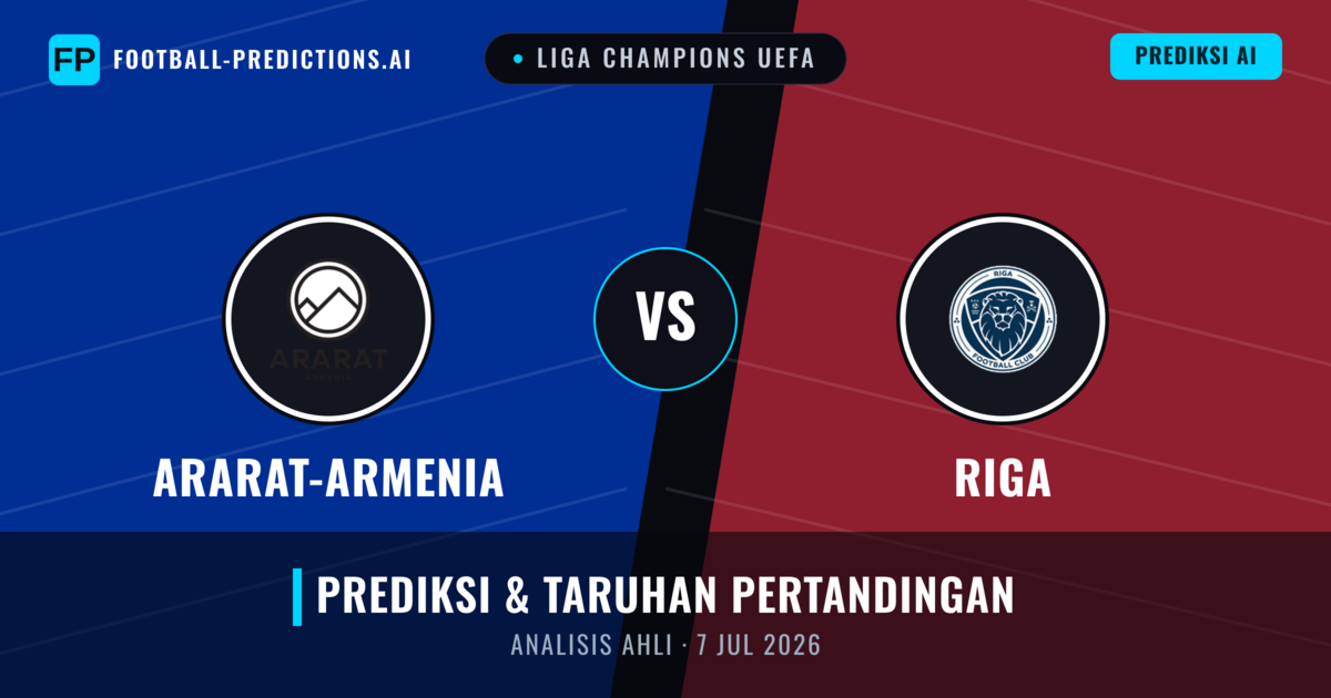 Ararat-Armenia vs Riga — prediksi dan pratinjau pertandingan