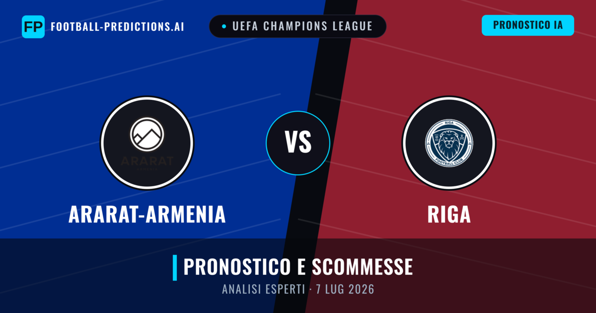 Ararat-Armenia vs Riga — pronostico e anteprima del match