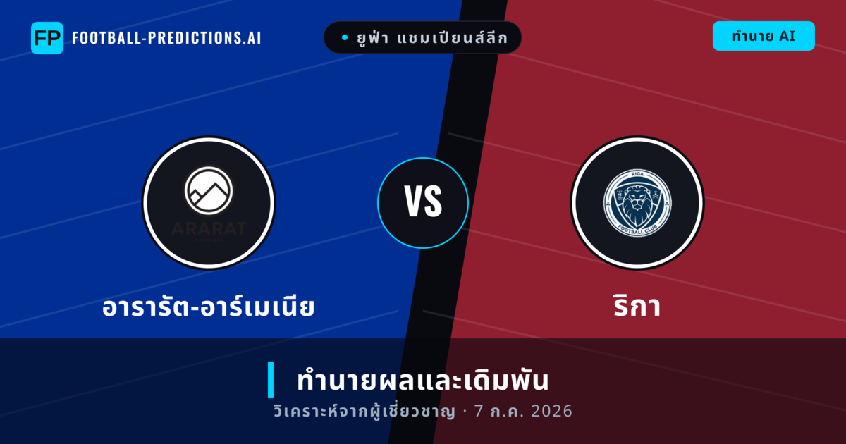อารารัต-อาร์เมเนีย พบ ริกา — ทำนายผลและพรีวิวการแข่งขัน