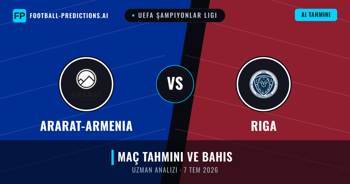 Ararat-Armenia - Riga — maç tahmini ve önizleme