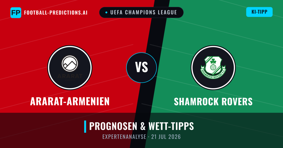 Ararat-Armenien vs Shamrock Rovers — Prognose und Spielvorschau