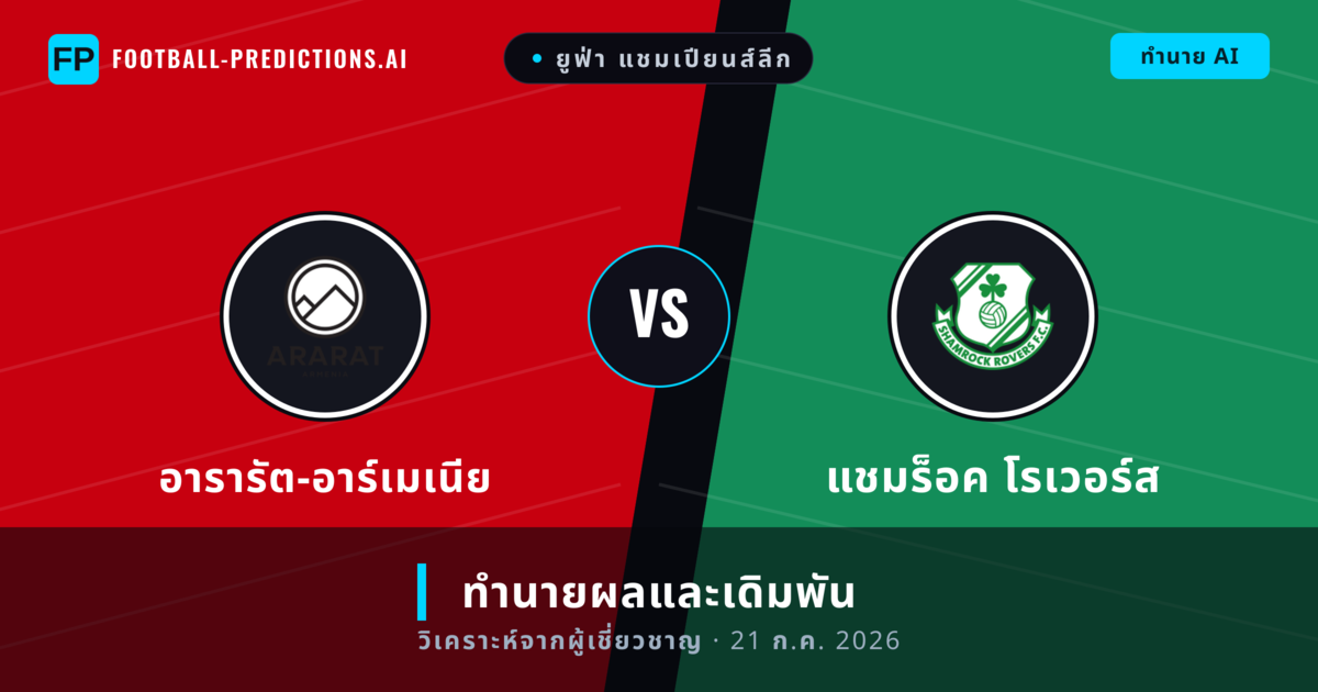 อารารัต-อาร์เมเนีย พบ แชมร็อค โรเวอร์ส — ทำนายผลและพรีวิวการแข่งขัน