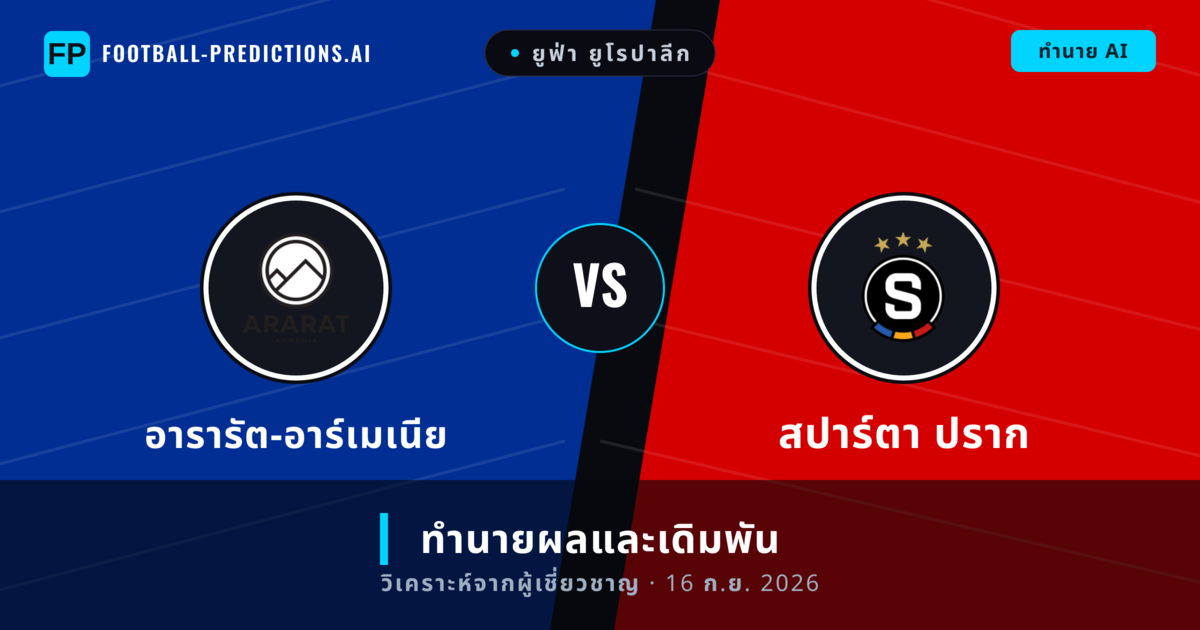 อารารัต-อาร์เมเนีย พบ สปาร์ตา ปราก — ทำนายผลและพรีวิวการแข่งขัน