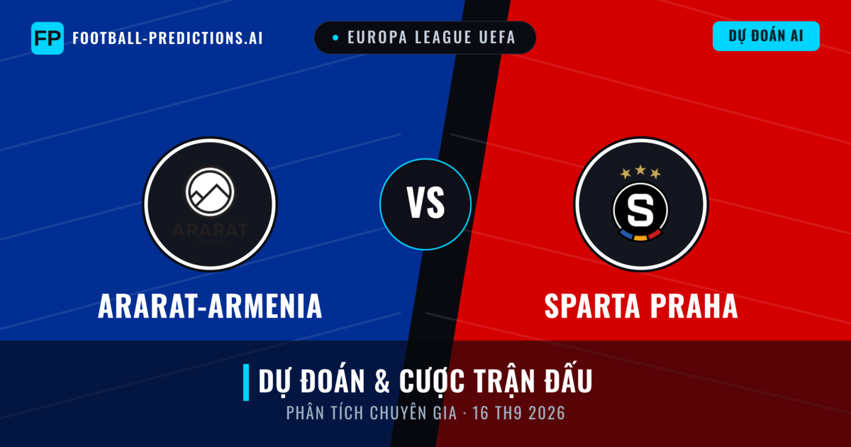 Ararat-Armenia vs Sparta Praha — dự đoán và xem trước trận đấu