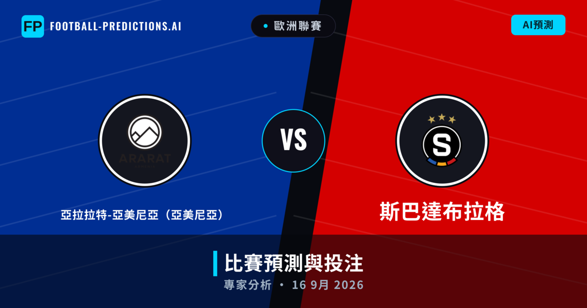 亞拉拉特-亞美尼亞(亞美尼亞) vs 斯巴達布拉格 — 比赛预测和前瞻