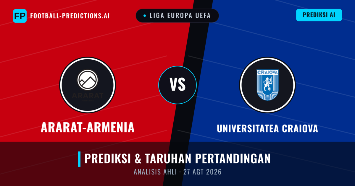 Ararat-Armenia vs Universitatea Craiova — prediksi dan pratinjau pertandingan
