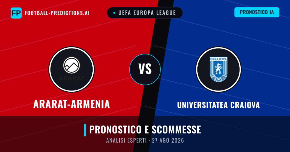 Ararat-Armenia vs Universitatea Craiova — pronostico e anteprima del match