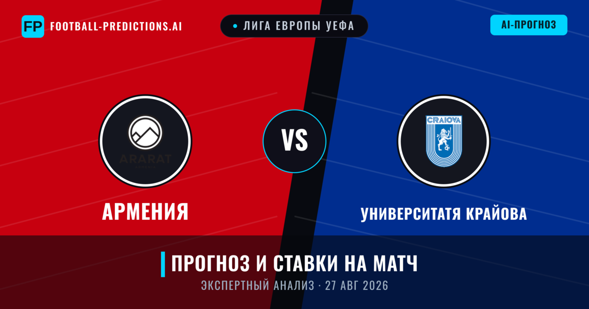 Армения – Университатя Крайова — прогноз и превью матча