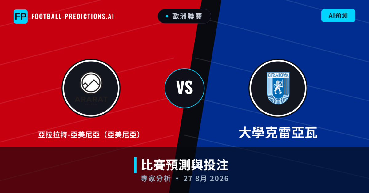 亞拉拉特-亞美尼亞（亞美尼亞） vs 大學克雷亞瓦 — 比赛预测和前瞻