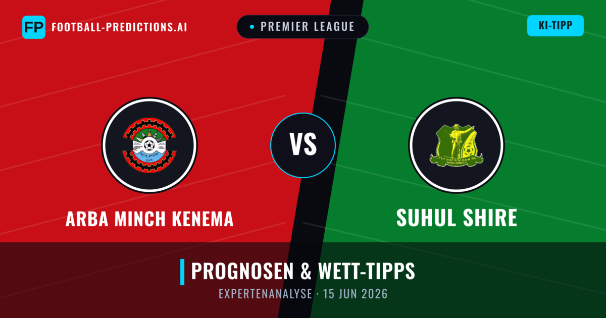 Arba Minch Kenema vs Suhul Shire — Prognose und Spielvorschau